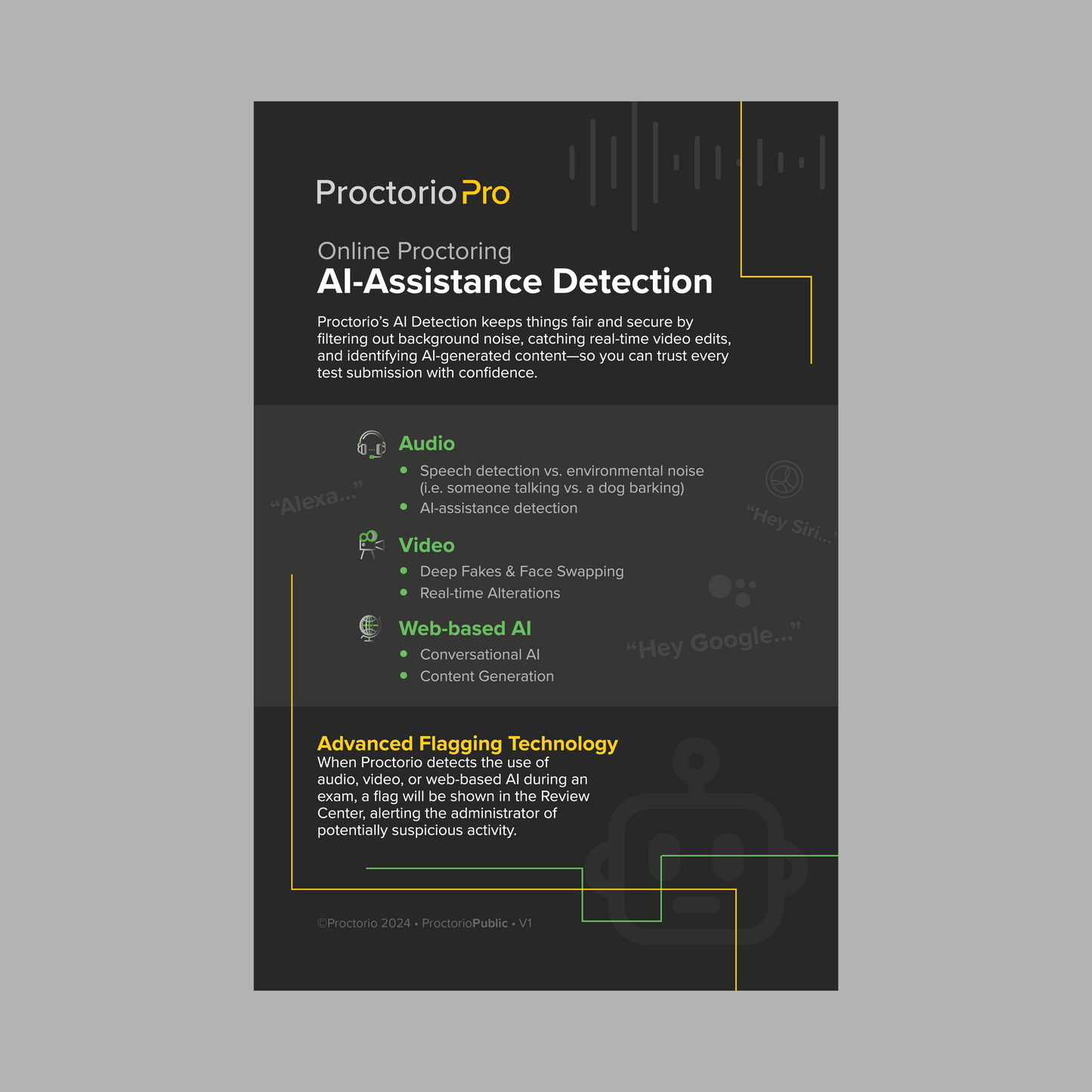 ProctorioPro AI-Assistance Detection (Digital)