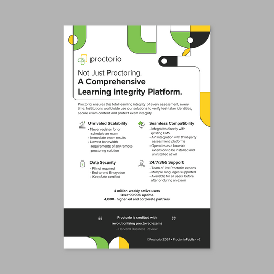 Customer Overview (Digital)
