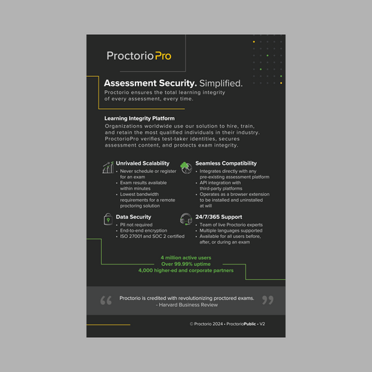 ProctorioPro Customer Overview (Digital)
