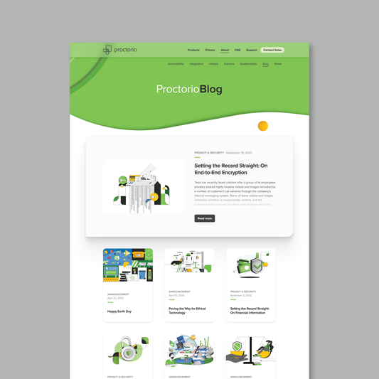 Blog Post (Custom)